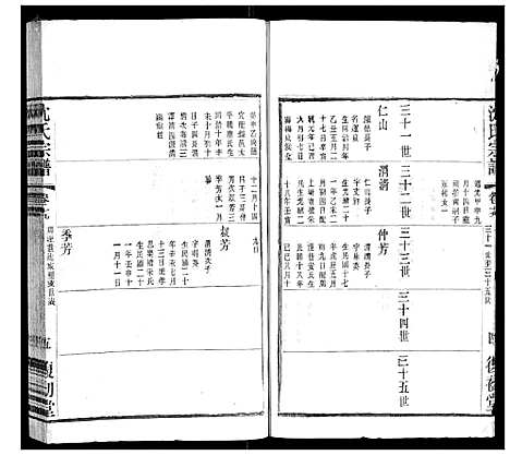 [沈]沈氏宗谱 (江苏) 沈氏家谱_十三.pdf