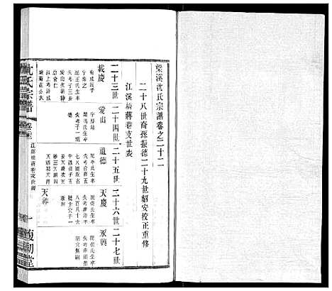 [沈]沈氏宗谱 (江苏) 沈氏家谱_十四.pdf