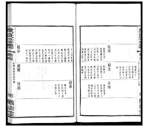 [沈]沈氏宗谱 (江苏) 沈氏家谱_十四.pdf