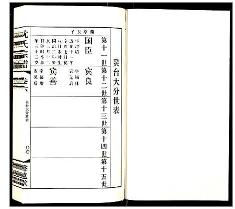 [沈]沈氏宗谱 (江苏) 沈氏家谱_七.pdf