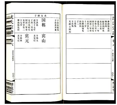 [沈]沈氏宗谱 (江苏) 沈氏家谱_七.pdf