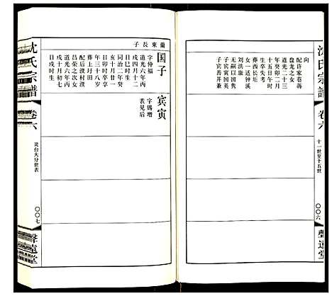 [沈]沈氏宗谱 (江苏) 沈氏家谱_七.pdf