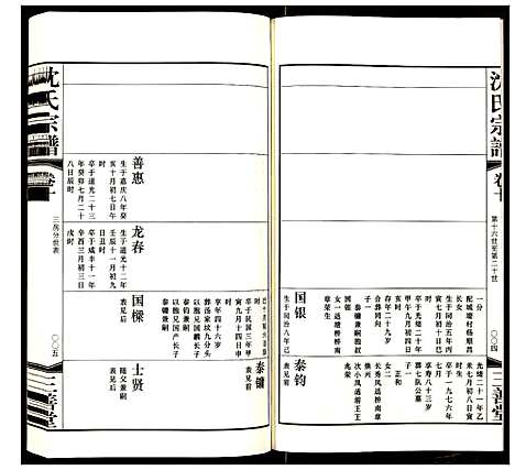 [沈]沈氏宗谱 (江苏) 沈氏家谱_十一.pdf