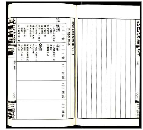 [沈]沈氏宗谱 (江苏) 沈氏家谱_十二.pdf