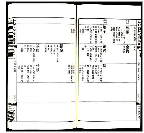 [沈]沈氏宗谱 (江苏) 沈氏家谱_十二.pdf