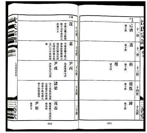 [沈]沈氏宗谱 (江苏) 沈氏家谱_八.pdf