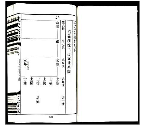 [沈]沈氏宗谱 (江苏) 沈氏家谱_十.pdf