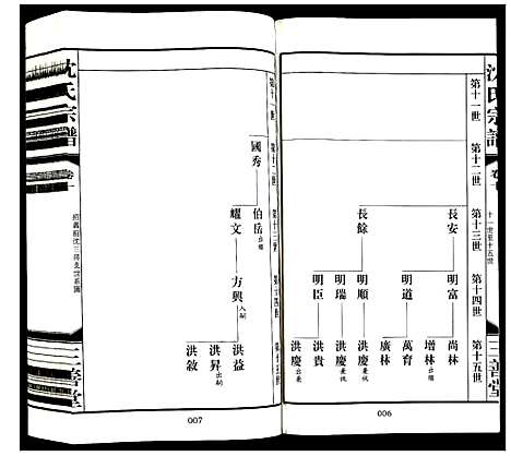 [沈]沈氏宗谱 (江苏) 沈氏家谱_十一.pdf