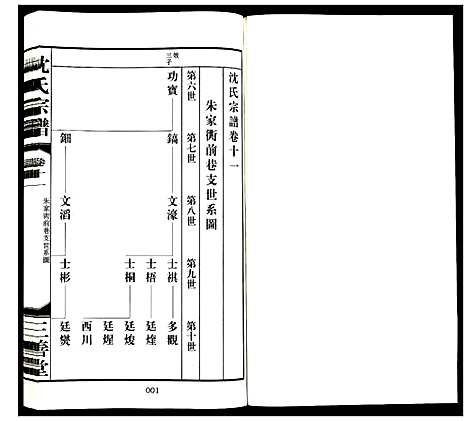 [沈]沈氏宗谱 (江苏) 沈氏家谱_十二.pdf