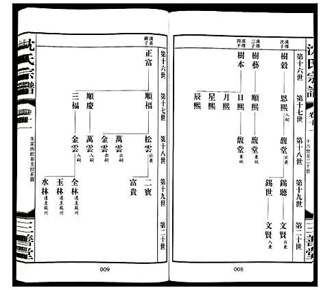 [沈]沈氏宗谱 (江苏) 沈氏家谱_十二.pdf