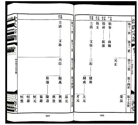 [沈]沈氏宗谱 (江苏) 沈氏家谱_十三.pdf