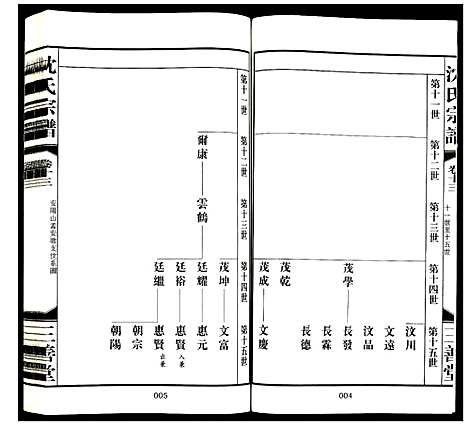 [沈]沈氏宗谱 (江苏) 沈氏家谱_十四.pdf