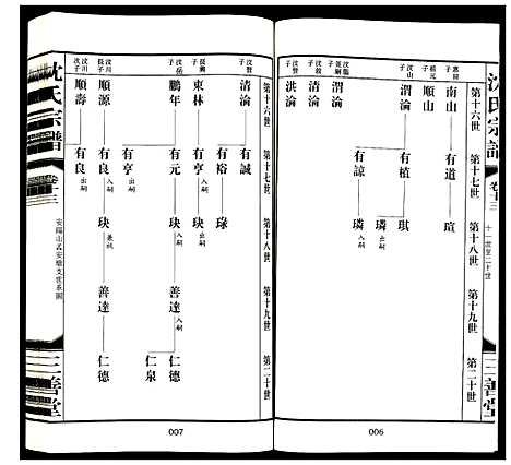 [沈]沈氏宗谱 (江苏) 沈氏家谱_十四.pdf