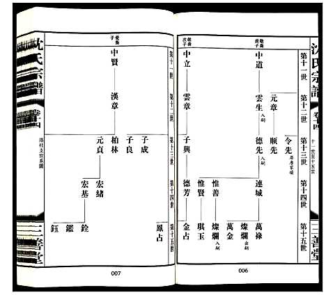 [沈]沈氏宗谱 (江苏) 沈氏家谱_十五.pdf