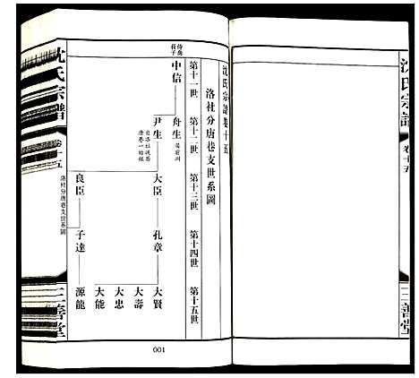 [沈]沈氏宗谱 (江苏) 沈氏家谱_十六.pdf