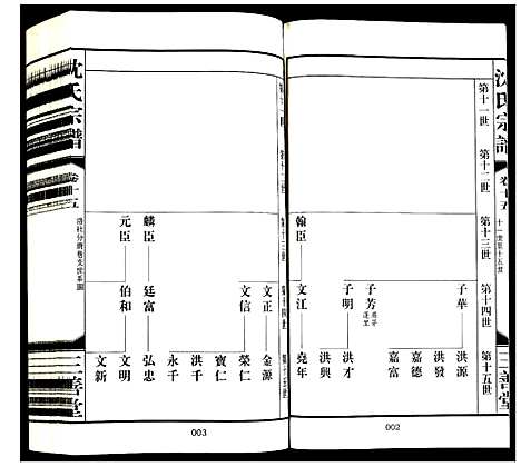 [沈]沈氏宗谱 (江苏) 沈氏家谱_十六.pdf