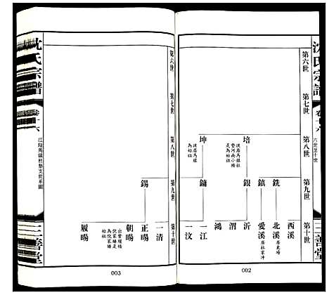 [沈]沈氏宗谱 (江苏) 沈氏家谱_十七.pdf