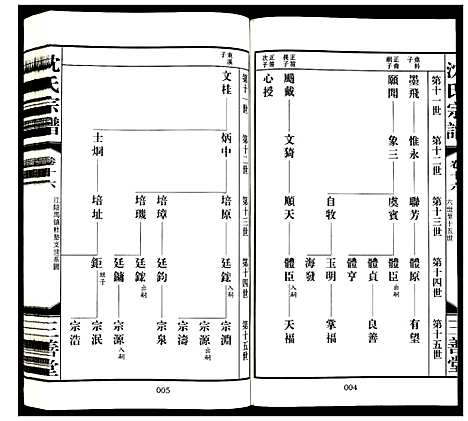 [沈]沈氏宗谱 (江苏) 沈氏家谱_十七.pdf