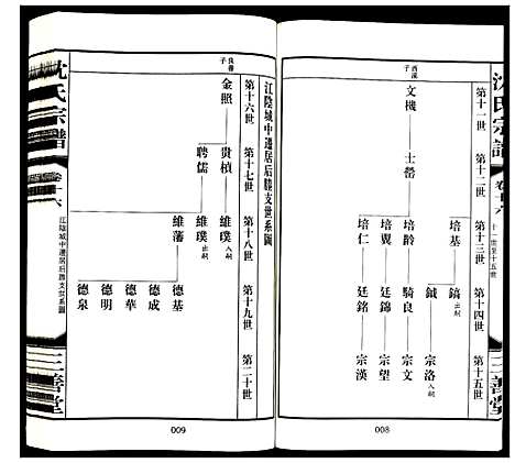 [沈]沈氏宗谱 (江苏) 沈氏家谱_十七.pdf