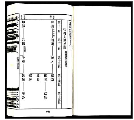 [沈]沈氏宗谱 (江苏) 沈氏家谱_十九.pdf