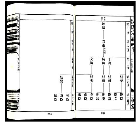 [沈]沈氏宗谱 (江苏) 沈氏家谱_十九.pdf