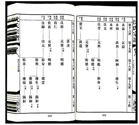 [沈]沈氏宗谱 (江苏) 沈氏家谱_十九.pdf