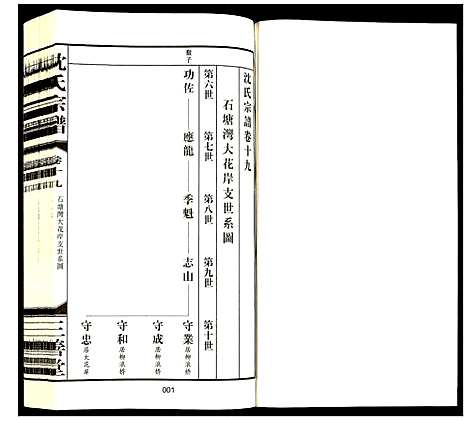 [沈]沈氏宗谱 (江苏) 沈氏家谱_二十一.pdf