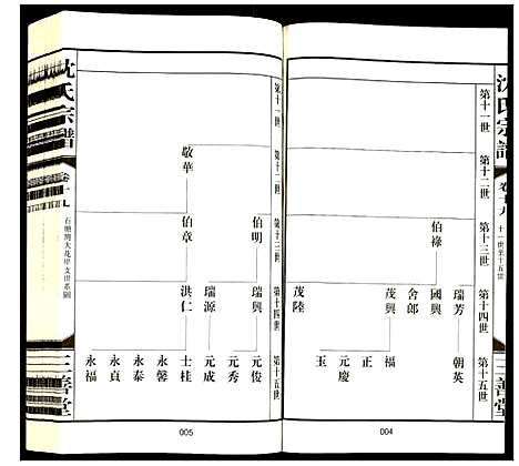 [沈]沈氏宗谱 (江苏) 沈氏家谱_二十一.pdf