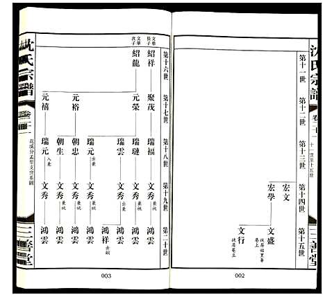 [沈]沈氏宗谱 (江苏) 沈氏家谱_二十三.pdf