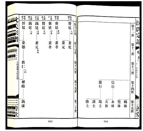 [沈]沈氏宗谱 (江苏) 沈氏家谱_二十五.pdf