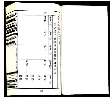 [沈]沈氏宗谱 (江苏) 沈氏家谱_二十七.pdf