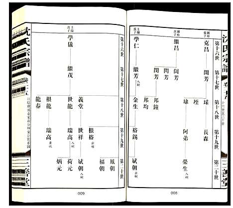 [沈]沈氏宗谱 (江苏) 沈氏家谱_二十七.pdf