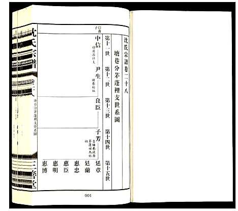 [沈]沈氏宗谱 (江苏) 沈氏家谱_三十.pdf