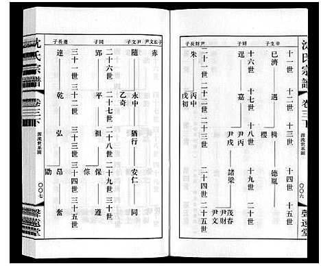 [沈]沈氏宗谱 (江苏) 沈氏家谱_四.pdf