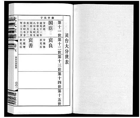 [沈]沈氏宗谱 (江苏) 沈氏家谱_七.pdf