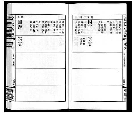 [沈]沈氏宗谱 (江苏) 沈氏家谱_七.pdf