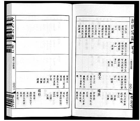 [沈]沈氏宗谱 (江苏) 沈氏家谱_八.pdf