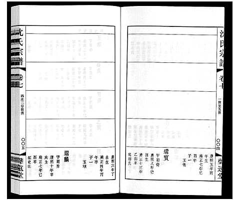 [沈]沈氏宗谱 (江苏) 沈氏家谱_八.pdf