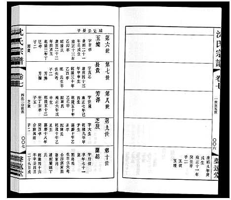 [沈]沈氏宗谱 (江苏) 沈氏家谱_八.pdf