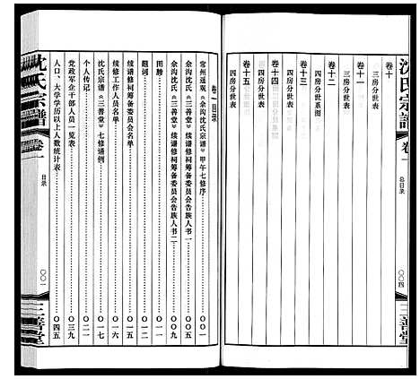 [沈]沈氏宗谱 (江苏) 沈氏家谱_一.pdf