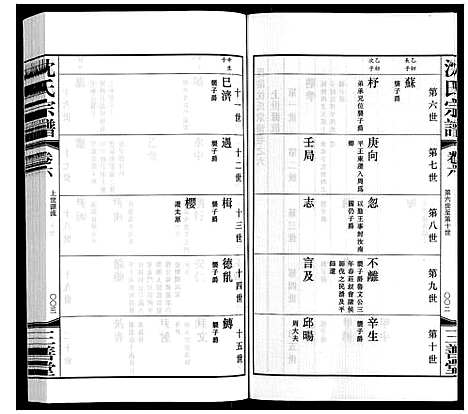 [沈]沈氏宗谱 (江苏) 沈氏家谱_七.pdf