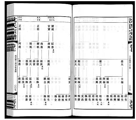 [沈]沈氏宗谱 (江苏) 沈氏家谱_八.pdf