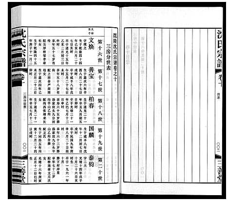 [沈]沈氏宗谱 (江苏) 沈氏家谱_十一.pdf