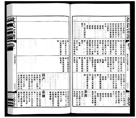 [沈]沈氏宗谱 (江苏) 沈氏家谱_十一.pdf