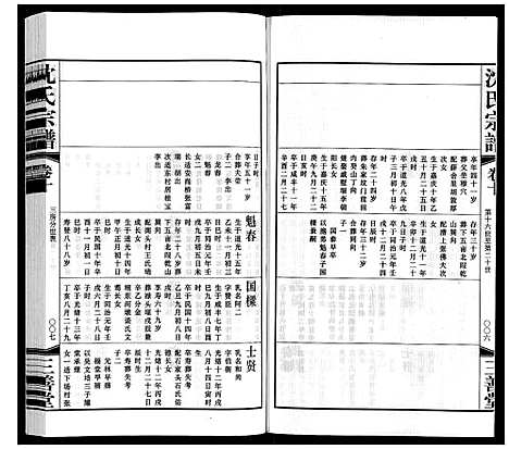 [沈]沈氏宗谱 (江苏) 沈氏家谱_十一.pdf