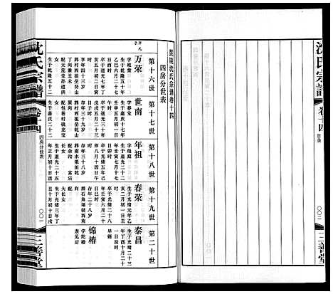 [沈]沈氏宗谱 (江苏) 沈氏家谱_十五.pdf