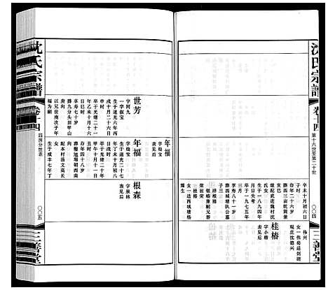 [沈]沈氏宗谱 (江苏) 沈氏家谱_十五.pdf