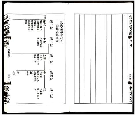 [沈]沈氏宗谱_13卷-务本堂沈氏宗谱 (江苏) 沈氏家谱_五.pdf