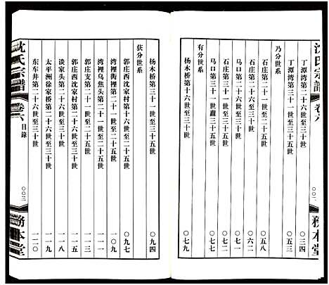 [沈]沈氏宗谱_13卷-务本堂沈氏宗谱 (江苏) 沈氏家谱_六.pdf