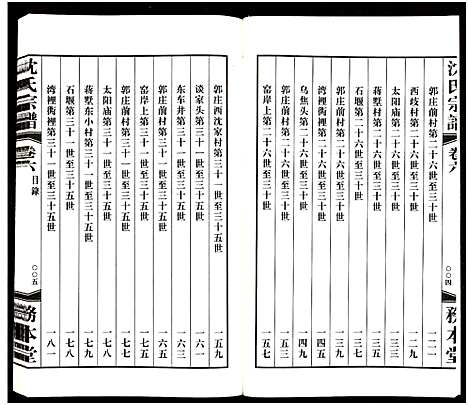 [沈]沈氏宗谱_13卷-务本堂沈氏宗谱 (江苏) 沈氏家谱_六.pdf